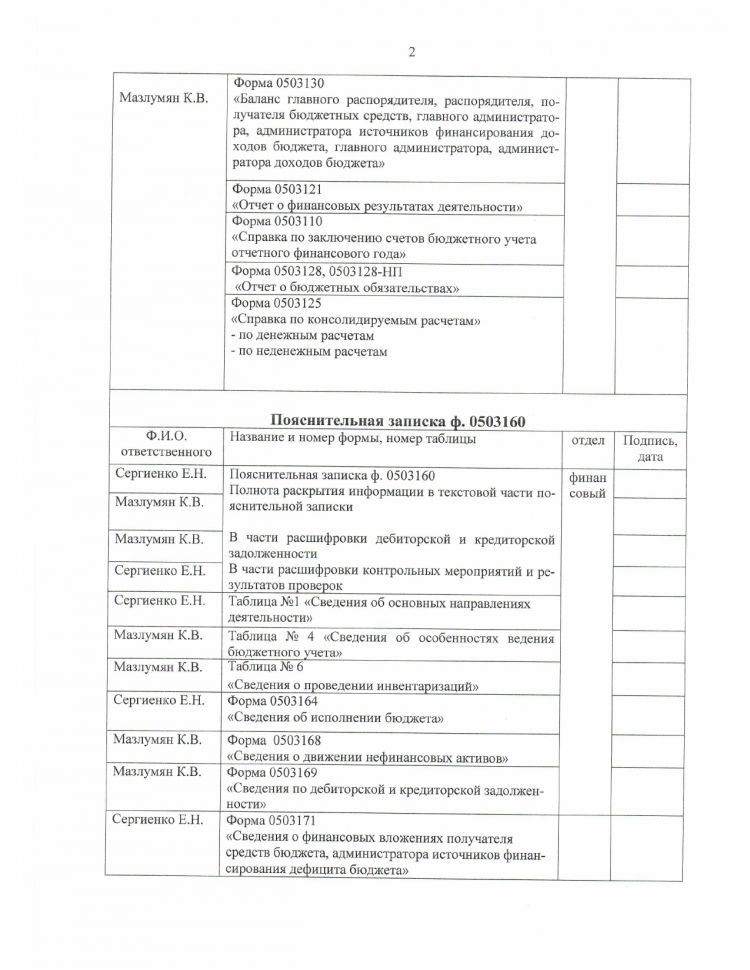 О составлении и сроках представления годовой бюджетной отчетности об исполнении бюджета Новополянского сельского поселения Апшеронского района за 2020 год и утверждении состава и сроков представления квартальной, месячной отчетности в 2021 году